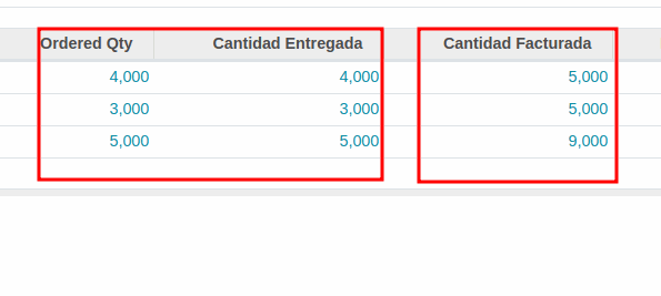 Odoo • Text and Image