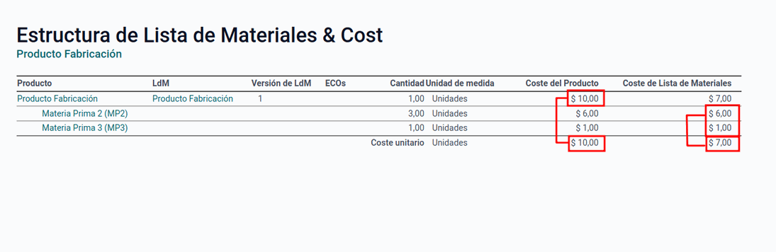 Odoo • Una imagen con una leyenda