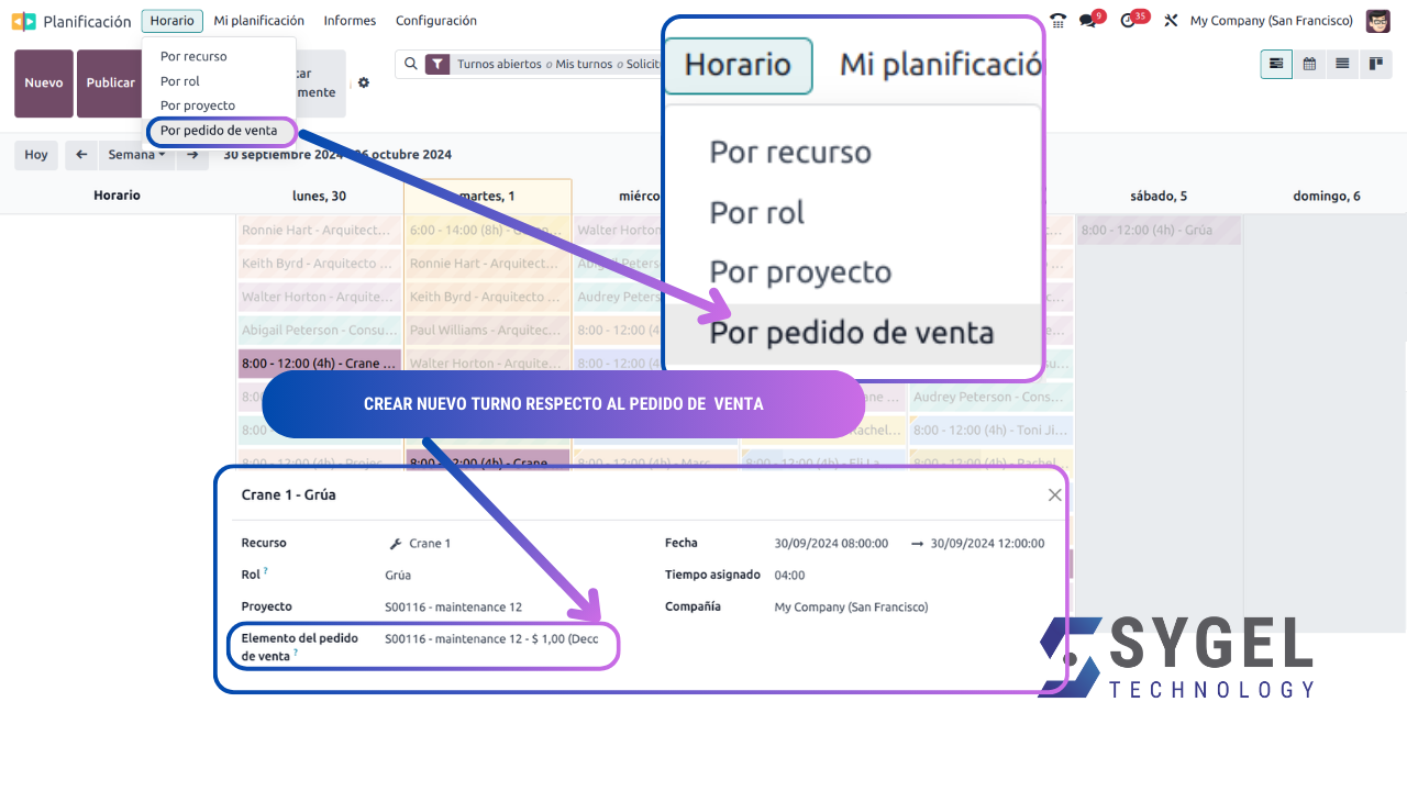 Organización de ventas en planning